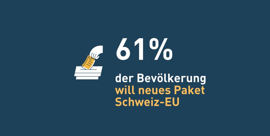 Bevölkerung will Bilaterale III